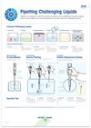 pipette challenging liquids