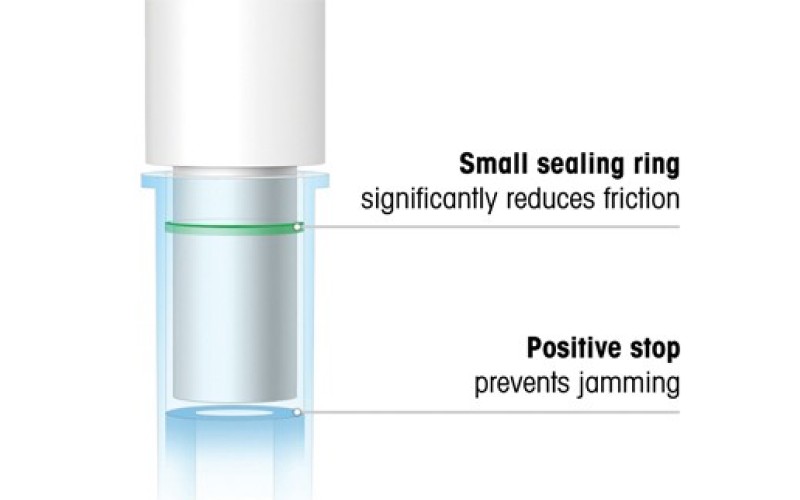 LTS tip pipetting technology 