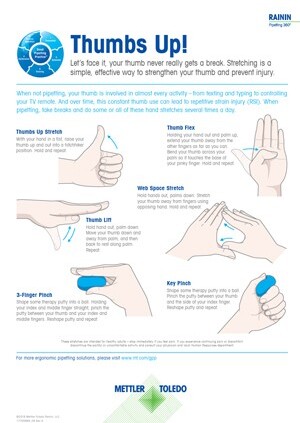 strengthen your pipetting thumb