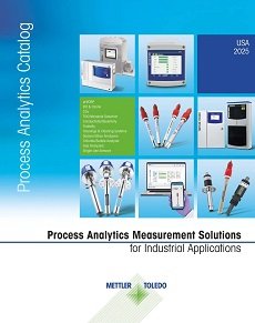 Process Analytics Catalog