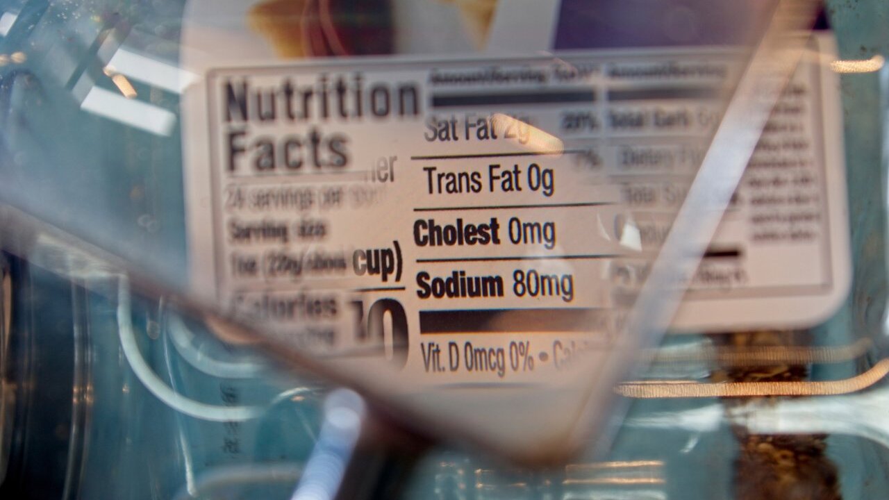 FDA rules for nutrition label