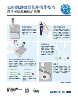 超微量分光光度计测量 超微量分光光度计测量