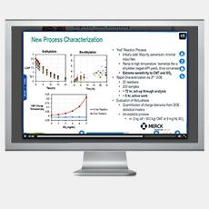 烷基化反应的发展