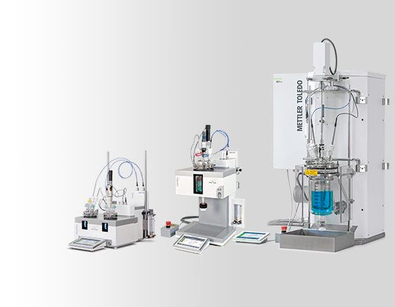 Understand Scale-up Risks