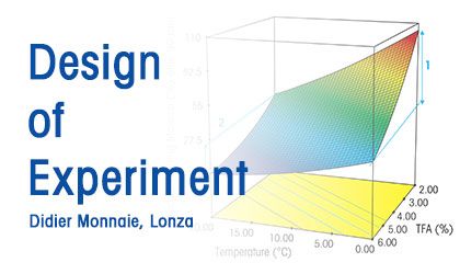 Advancing Peptide Development: From R&D, Scale-Up, Through Quality Control