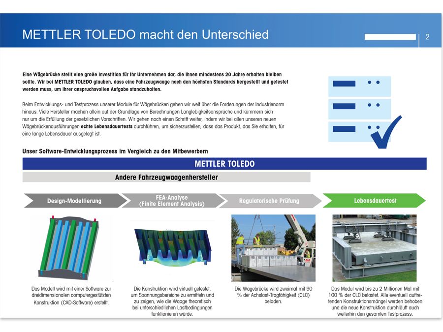 Echter Lebensdauertest: Der „Module Masher“ für Wägebrücken