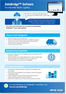 DataBridge for Waste Infographic