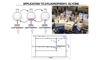 Web séminaire METTLER TOLEDO sur le développement de procédés accélérés