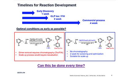 Impact de l'automatisation et de la gestion de l'information chez AbbVie