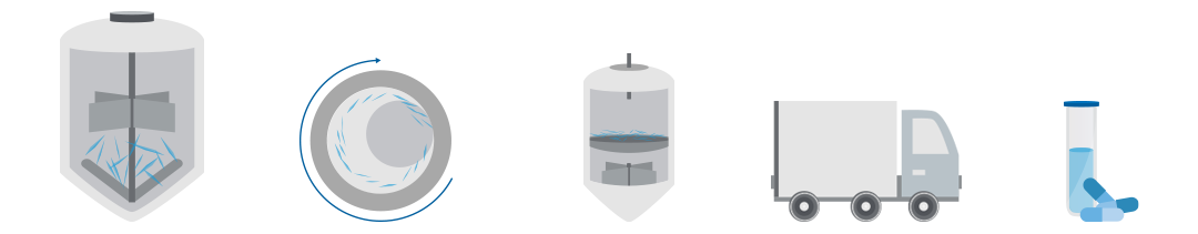 Проблемы кристаллизации