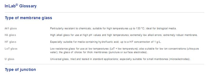 Глоссарий по электродам и датчикам