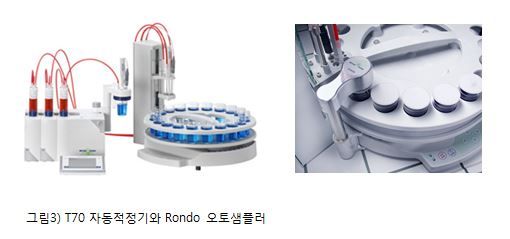 코발트 분석