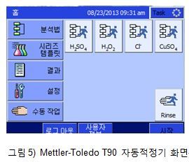 자동 적정기를 사용한 PCB 제조를 위한 화학약품의 농도 분석