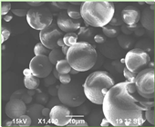 Online Monitoring of MicroEncapsulation