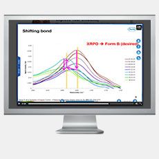 Optimization of a Crystallization Process