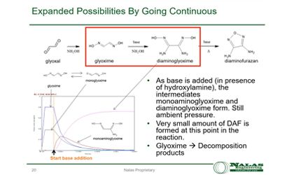 End Game: Technology Development for Continuous Isolation