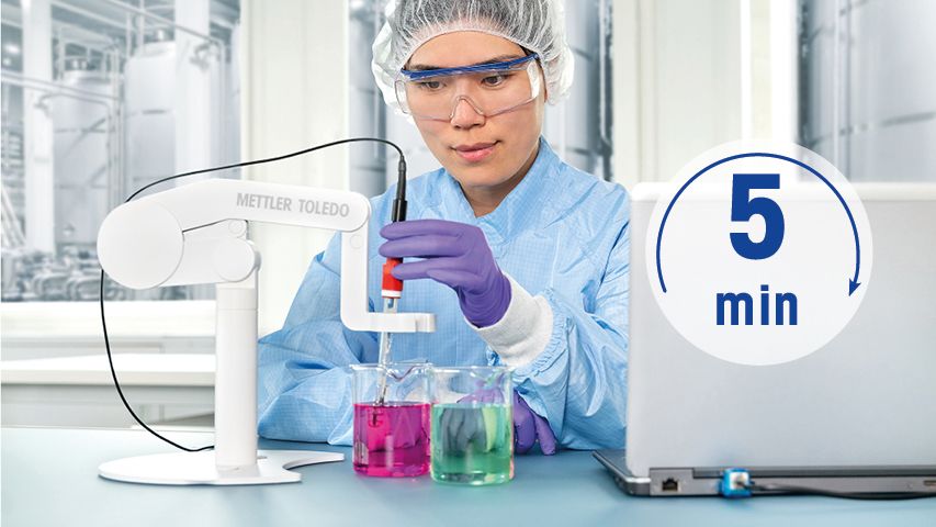 Calibración rápida y sencilla