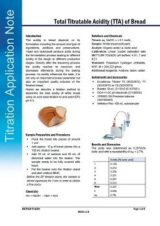 Total Titratable Acidity (TTA) of Bread