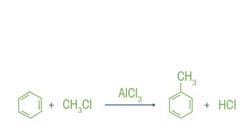 Friedel-Crafts Alkylation Reaction