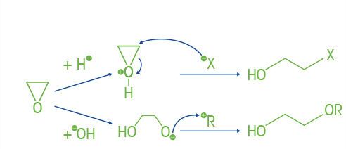 What are Expoxides?