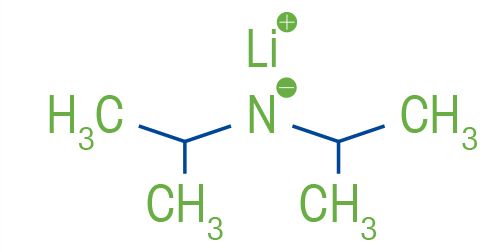 What is Lithiation?