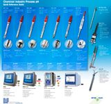Process Analytics for the Chemical Industry