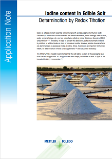 Determination of iodine content in edible salts